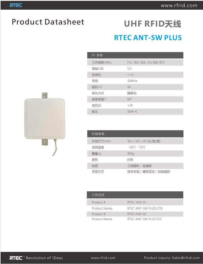 ANT-SW PLUS