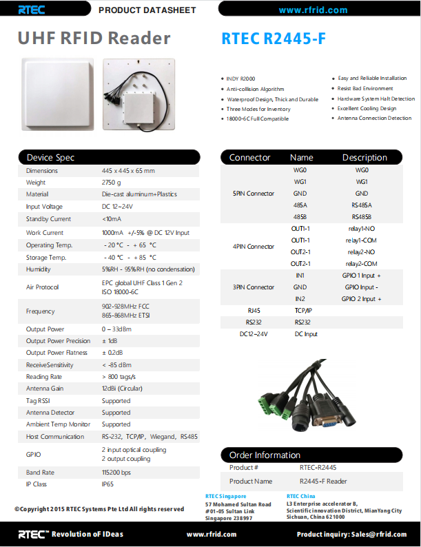 RFID Reader R2445